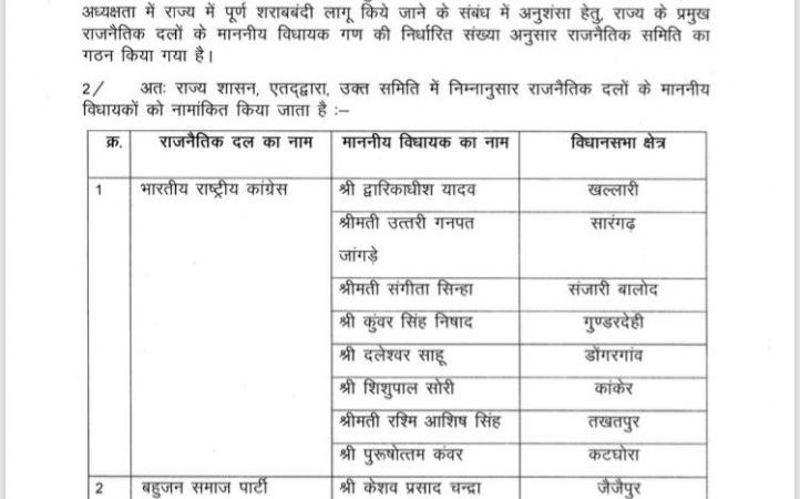 शराबबंदी की अनुशंसा के लिए सत्यनारायण शर्मा की अध्यक्षता में नई समिति का गठन किया है जिसमे कांग्रेस के 8 और बसपा के 1 विधायक शामिल