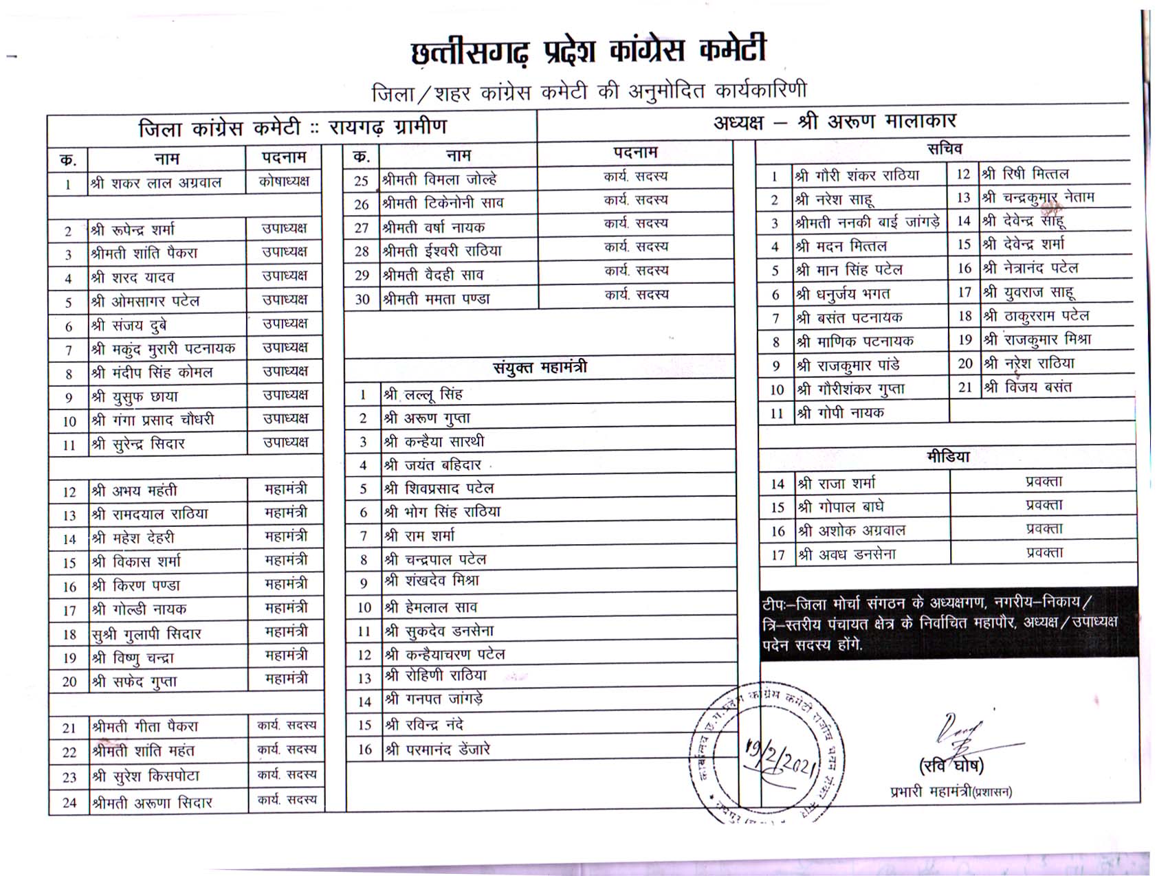 रायगढ़ ग्रामीण जिला कांग्रेस कमेटी कार्यकारिणी