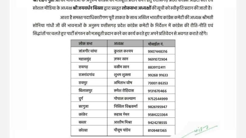 प्रदेश कांग्रेस आईटी सेल व सोशल मीडिया ने जारी की नई नियुक्तियां