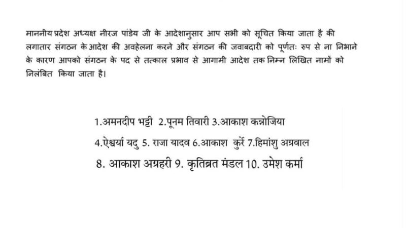 एनएसयूआई प्रदेश अध्यक्ष नीरज पांडेय ने की कड़े शब्दों में निंदा