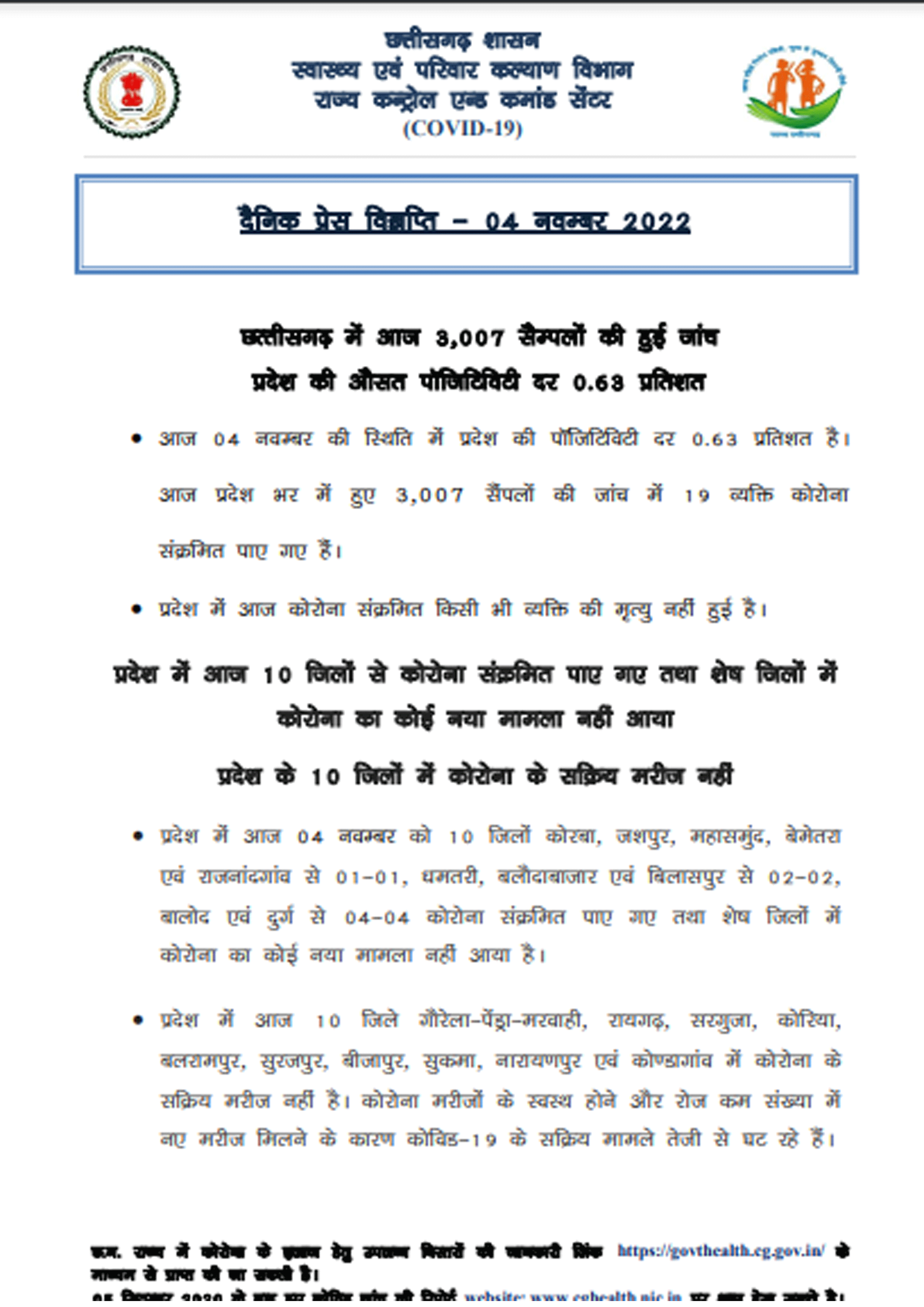 नोवेल कोरोना वायरस के संबंध में स्वास्थ्य विभाग द्वारा जारी मीडिया बुलेटिन 04 नवम्बर 2022