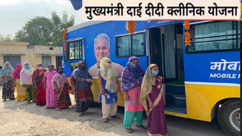मुख्यमंत्री दाई-दीदी क्लीनिक: 1.32 लाख से ज्यादा  महिलाओं का हुआ निःशुल्क इलाज