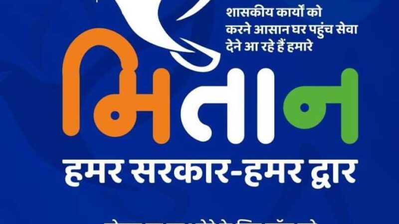 मुख्यमंत्री मितान योजना: घर बैठे जरूरी दस्तावेज प्राप्त करने 47 हजार लोगों ने कराया अपाइंटमेंट बुक