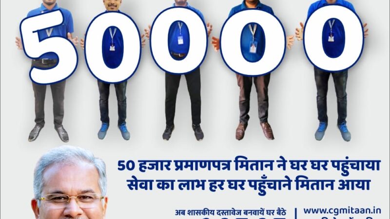 मुख्यमंत्री मितान योजना : घर बैठे 50 हजार से अधिक नागरिकों तक पहुँची सुविधाएं