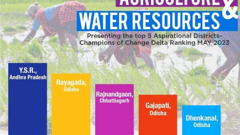 कृषि और जल संसाधन के क्षेत्र अंतर्गत उत्कृष्ट कार्य के लिए देश में तीसरे स्थान पर